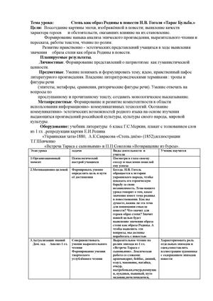 Степь как образ Родины в повести Н.В. Гоголя "Тарас Бульба"