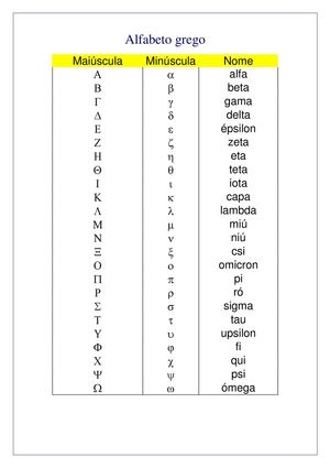 Alfabeto Grego