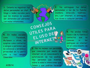 Afiche Uso Internet