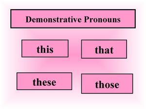 Demonstrative Pronouns