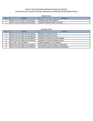 Alumnos selecionados en Concurso de Primavera de Matemáticas 2014