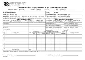 carga academica