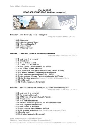 Dossier administratif MOOC DROITS DES ENTREPRISES