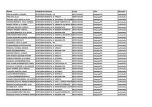 RESULTADO PARFOR 2014 TURMA TEATRO