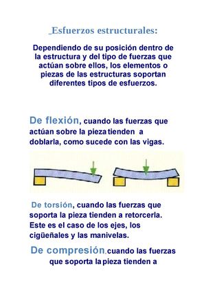 esfuerzos estructurales