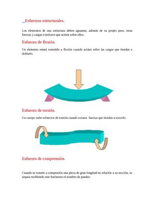 ESFUERZOS ESTRUCTURALES