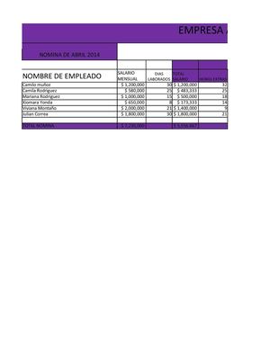 Trabajo de Nomina en Excel 