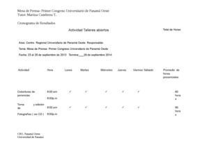 Resumen de horas trabajadas Doc. 1
