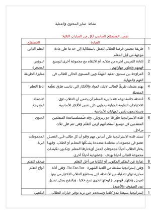 الأنشطة الجماعية