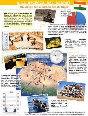 A la recerca del daurat, un viatge cap a Europa des de Níger - Claudia Ernica Vogel