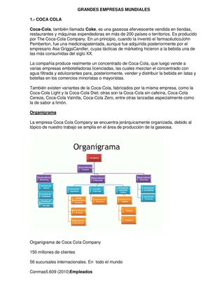 GRANDES EMPRESAS DEL MUNDO