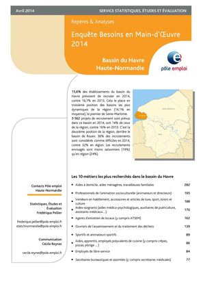 Besoin de Main-d'Oeuvre bassin du Havr