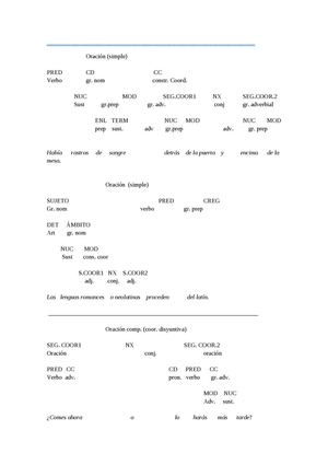 Análisis de construcciones coordinadas y oraciones compuestas por coordinación