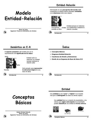 MODELO ENTIDAD RELACION