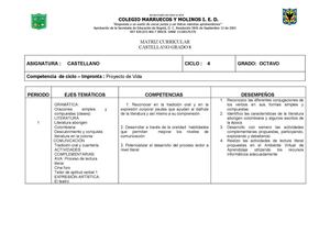 Matriz Curricular Castellano Grado 8