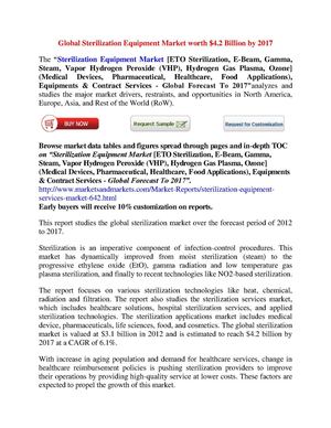 Market research report on Sterilization Equipment Market 