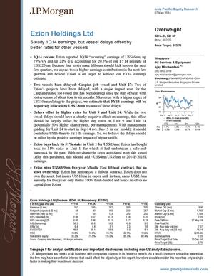 Ezion Holdings Ltd