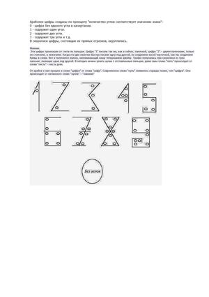 Арабские цифры история