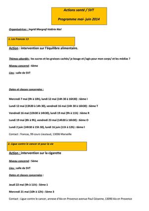 ACTIONS 2014 SVT CAMPRA - modif