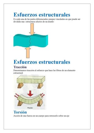 esfuersos estructurales