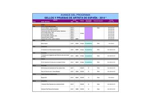 Programa Filatelico España 2014