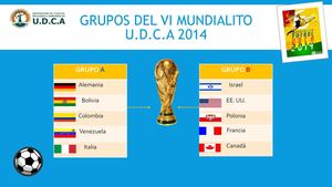 Resultados parciales del 6.o Mundialito de Fútbol 2014
