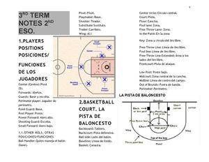 2ND ESO NOTES. 3RD TERM