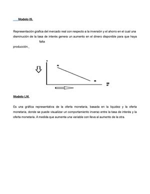Modelo IS, LM, Equilibrio de Mercado, Politica Fiscal & Politica Monetaria.