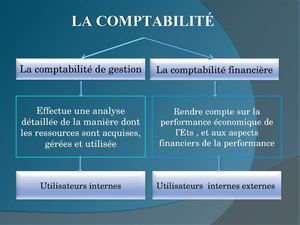 COURS.SCF
