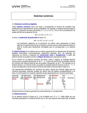 SLC: 01 Sistemas numéricos