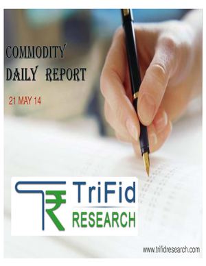 Commodity MCX Live Data By The Experts