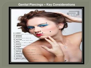 Genital Piercings – Key Considerations 