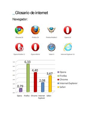 Glosario de internet  wilson yesid