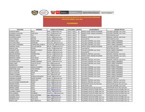 PARTICIPANTES DE CIUDADANIA_HUAMANGA