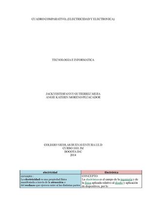 CUADRO COMPARATIVO (ELECTRICIDAD Y ELECTRONICA)