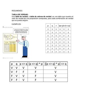 RESUMENES DE TODAS LAS CLASES
