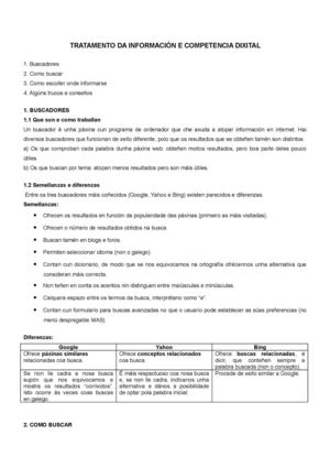 Como buscar en Internet
