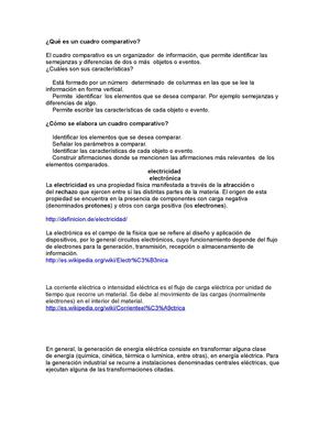 Cuadro Comparativo de Electricidad y Electrónica.