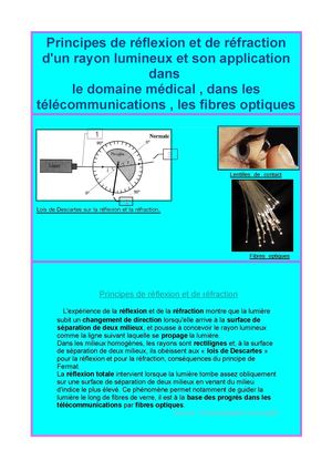 Reflexion et refraction