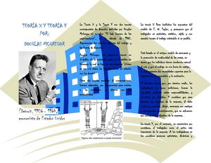 TEORÍA X , TEORÍA Y