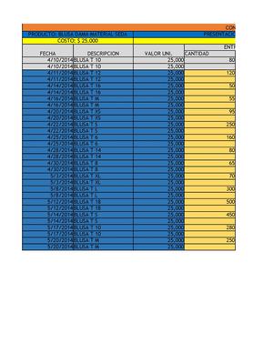 DANIEL JIMENEZ CONTROL DE INVENTARIO