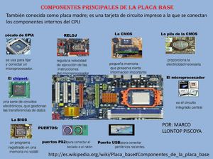 INFOGRAFIA