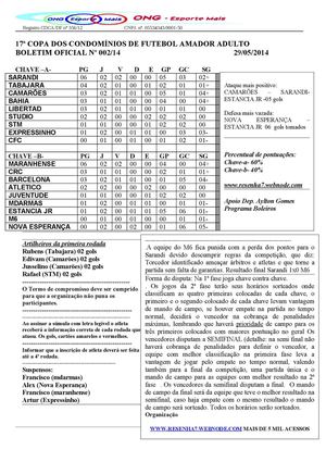 boletim 002 copa dos condominios