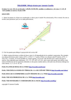 sistema-acotado-ejercicios-999