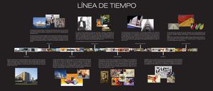 Linea de Tiempo