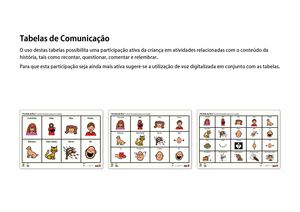 Perdida de Riso em SPC-Símbolos Pictográficos para a Comunicação