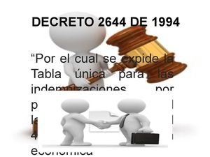 DECRETO 2644 DE 1994