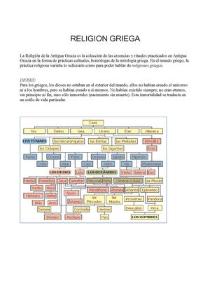 RELIGIÓN GRIEGA