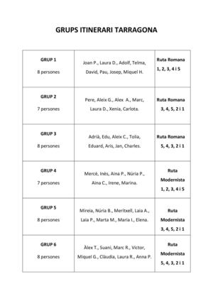 Grups itinerari Tarragona