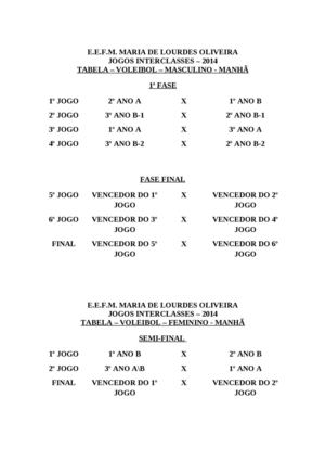 TABELAS- INTERCLASSE 